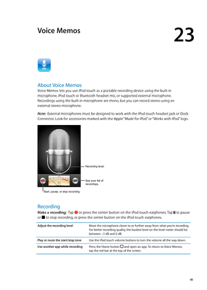 Page 91Voice Memos
23
About Voice Memos
Voice Memos lets you use iPod touch as a portable recording device using the built-in 
microphone, iPod touch or Bluetooth headset mic, or supported external microphone.  
Recordings using the built-in microphone are mono, but you can record stereo using an   
external stereo microphone.
Note:   External microphones must be designed to work with the iPod touch headset jack or Dock 
Connector. Look for accessories marked with the Apple “Made for iPod” or “Works with iPod”...