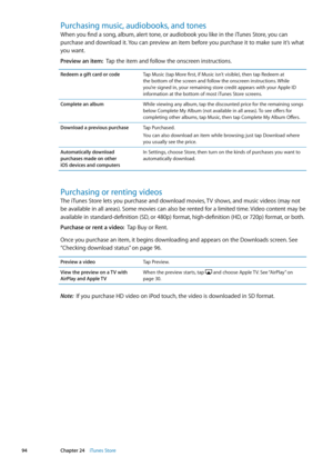Page 94Purchasing music, audiobooks, and tones
When you find a song, album, alert tone, or audiobook you like in the iTunes Store, you can 
purchase and download it. You can preview an item before you purchase it to make sure it’s what 
you want.
Preview an item:  Tap the item and follow the onscreen instructions.
Redeem a gift card or codeTap Music (tap More first, if Music isn’t visible), then tap Redeem at 
the bottom of the screen and follow the onscreen instructions. While 
you’re signed in, your remaining...