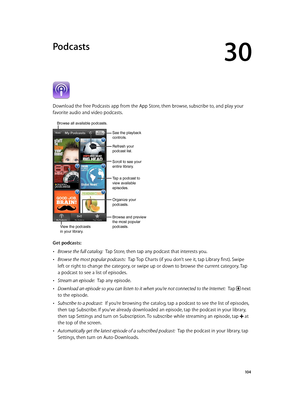 Page 10430
  10 4
Podcasts
Download the free Podcasts app from the App Store, then browse, subscribe to, and play your 
favorite audio and video podcasts.
View the podcasts
in your library.
Browse all available podcasts. 
Tap a podcast to 
view available 
episodes.
Browse and preview 
the most popular 
podcasts.
Organize your 
podcasts.
Scroll to see your 
entire library.
See the playback 
controls.
Refresh your 
podcast list.
Get podcasts:  
 •Browse the full catalog:  Tap Store, then tap any podcast that...