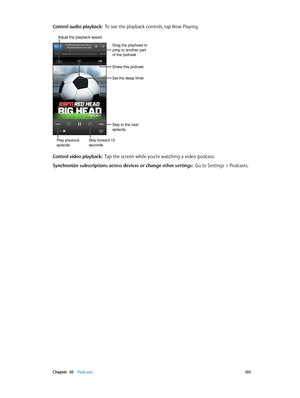 Page 105 Chapter  30    Podcasts 10 5
Control audio playback:  To see the playback controls, tap Now Playing.
Play previous 
episode.
Adjust the playback speed. 
Share this podcast. 
Skip to the next 
episode.
Skip forward 15 
seconds.
Set the sleep timer.
Drag the playhead to 
jump to another part 
of the podcast.
Control video playback:  Tap the screen while you’re watching a video podcast.
Synchronize subscriptions across devices or change other settings:  Go to Settings > Podcasts.
Play previous 
episode....