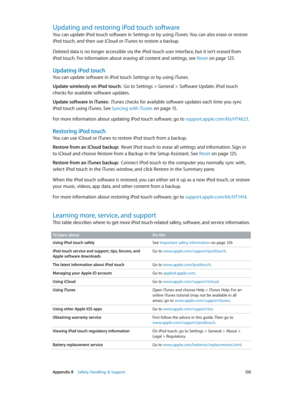 Page 135 Appendix B    Safety, Handling, & Support 13 5
Updating and restoring iPod touch software
You can update iPod touch software in Settings or by using iTunes. You can also erase or restore 
iPod touch, and then use iCloud or iTunes to restore a backup.
Deleted data is no longer accessible via the iPod touch user interface, but it isn’t erased from 
iPod touch. For information about erasing all content and settings, see Reset on page 12 5.
Updating iPod touch
You can update software in iPod touch Settings...