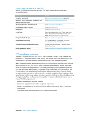 Page 140 Appendix C    Safety, Handling, & Support 14 0
Learn more, service, and support
Refer to the following resources to get more iPod touch-related safety, software, and 
service information.
To learn aboutDo this
Using iPod touch safelySee Important safety information on page 13 3.
iPod touch service and support, tips, forums, and 
Apple software downloads Go to www.apple.com/support/ipodtouch.
The latest information about iPod touchGo to www.apple.com/ipodtouch.
Managing your Apple ID account Go to...