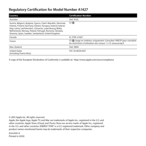 Page 16Regulatory Certification for Model Number A1427
CountryCertification NumberAustralia DoC N122
Austria, Belgium, Bulgaria, Cyprus, Czech Republic, Denmark, 
Estonia, Finland, Germany, Greece, Hungary, Iceland, Ireland, 
Italy, Latvia, Liechtenstein, Lithuania, Luxembourg, Malta, 
Netherlands, Norway, Poland, Portugal, Romania, Slovakia, 
Slovenia, Spain, Sweden, Switzerland, United Kingdom CE 
Canada
IC: 579C-A1427 
France CE  Usage en intérieur uniquement. Consultez l’ARCEP pour connaître 
les...