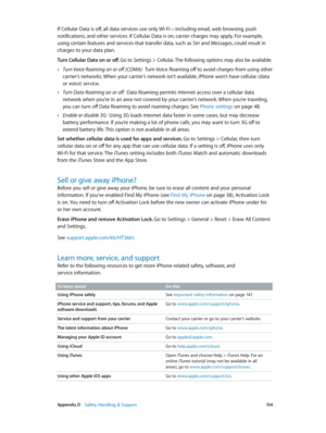 Page 154 Appendix D    Safety, Handling, & Support 15 4
If Cellular Data is off, all data services use only Wi-Fi—including email, web browsing, push 
notifications, and other services. If Cellular Data is on, carrier charges may apply. For example, 
using certain features and services that transfer data, such as Siri and Messages, could result in 
charges to your data plan.
Turn Cellular Data on or off. Go to Settings > Cellular. The following options may also be available:
 •Turn Voice Roaming on or off...