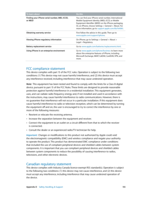 Page 155 Appendix D    Safety, Handling, & Support 15 5
To learn aboutDo this
Finding your iPhone serial number, IMEI, ICCID,  
or MEID You can find your iPhone serial number, International 
Mobile Equipment Identity (IMEI), ICCD, or Mobile 
Equipment Identifier (MEID) on the iPhone packaging. 
Or, on iPhone, choose Settings > General > About. For 
more information, go to 
support.apple.com/kb/ht4061 .
Obtaining warranty service First follow the advice in this guide. Then go to 
www.apple.com/support/iphone....