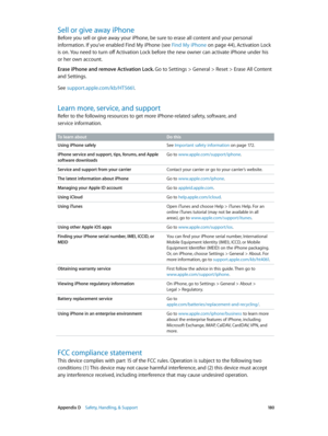 Page 180 Appendix D    Safety, Handling, & Support 18 0
Sell or give away iPhone
Before you sell or give away your iPhone, be sure to erase all content and your personal 
information. If you’ve enabled Find My iPhone (see Find My iPhone
 on page 44), Activation Lock 
is on. You need to turn off Activation Lock before the new owner can activate iPhone under his 
or her own account.
Erase iPhone and remove Activation Lock. 
Go to Settings > General > Reset > Erase All Content 
and Settings.
See...