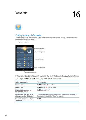 Page 104Weather
16
Getting weather information
Tap Weather on the Home screen to get the current temperature and six-day forecast for one or 
more cities around the world.
Current conditions
Add or delete cities.
Current temperature
Six-day forecast
See hourly forecast.
Number of cities stored
If the weather board is light blue, it’s daytime in that city. If the board is dark purple, it’s nighttime.
Add a city:  Tap , then tap . Enter a city or zip code, then tap Search.
Switch to another cityFlick left or...