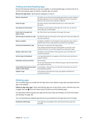 Page 121Finding and downloading apps
Browse the featured selections to see new, notable, or recommended apps, or browse Top 25 to 
see the most popular apps. To look for a specific app, use Search.
Browse the App Store:  Tap Featured, Categories, or Top 25.
Browse using GeniusTap Genius to see a list of recommended apps, based on what’s already in 
your app collection. To turn on Genius, follow the onscreen instructions. 
Genius is a free service, but it requires an Apple ID. 
Search for apps Tap Search, tap the...