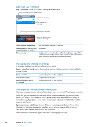 Page 134Listening to a recording
Play a recording:  Tap , tap a memo, then tap . Tap  to pause.
Trim or relabel the 
recording. Listen to the recording.
Attach the recording to an 
email or text message.
Drag to skip to any point.
Switch between the speaker and the receiver.
Skip to any point in a recordingDrag the playhead along the scrubber bar.
Listen through the built-in iPhone 
speaker instead of the receiver Tap Speaker.
Trim a recording Tap 
 next to the recording, then tap Trim Memo. Drag the edges of...