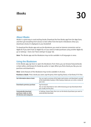 Page 137iBooks
30
About iBooks
iBooks is a great way to read and buy books. Download the free iBooks app from the App Store, 
and then get everything from classics to best sellers from the built-in iBookstore. Once you 
download a book, it’s displayed on your bookshelf. 
To download the iBooks app and use the iBookstore, you need an Internet connection and an 
Apple ID. If you don’t have an Apple ID, or if you want to make purchases using another Apple ID, 
go to Settings > Store. See “Store settings
” on page...