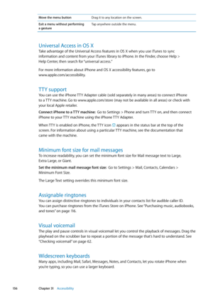 Page 156Move the menu buttonDrag it to any location on the screen.
Exit a menu without performing  
a gesture Tap anywhere outside the menu.
Universal Access in OS X
Take advantage of the Universal Access features in OS X when you use iTunes to sync  
information and content from your iTunes library to iPhone. In the Finder, choose Help > 
 
Help Center, then search for “universal access.”
For more information about iPhone and OS X accessibility features, go to  
www.apple.com/accessibilit y.
TTY support
You can...