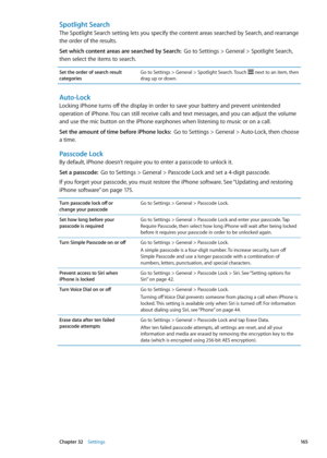 Page 165Spotlight Search
The Spotlight Search setting lets you specify the content areas searched by Search, and rearrange 
the order of the results.
Set which content areas are searched by Search:  Go to Settings > General > Spotlight Search, 
then select the items to search.
Set the order of search result 
categories Go to Settings > General > Spotlight Search. Touch 
 next to an item, then 
drag up or down. 
Auto-Lock
Locking iPhone turns off the display in order to save your battery and prevent unintended...