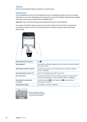 Page 24Typing
The onscreen keyboard appears anytime you need to type.
Entering text
Use the keyboard to enter text. The keyboard corrects misspellings, predicts what you’re typing, 
and learns as you use it. Depending on the app you’re using, the intelligent keyboard may suggest 
corrections as you type, to help prevent mistyped words.
Type text:  Tap a text field to bring up the keyboard, then tap on the keyboard.
As you type, each letter appears above your thumb or finger. If you touch the wrong key, you...