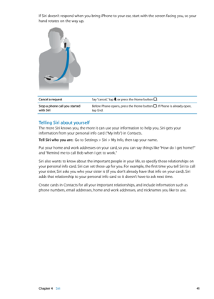 Page 41If Siri doesn’t respond when you bring iPhone to your ear, start with the screen facing you, so your 
hand rotates on the way up.
Cancel a requestSay “cancel,” tap , or press the Home button .
Stop a phone call you started  
with SiriBefore Phone opens, press the Home button . If Phone is already open, 
tap End.
Telling Siri about yourself
The more Siri knows you, the more it can use your information to help you. Siri gets your 
information from your personal info card (“My Info”) in Contacts.
Tell Siri...
