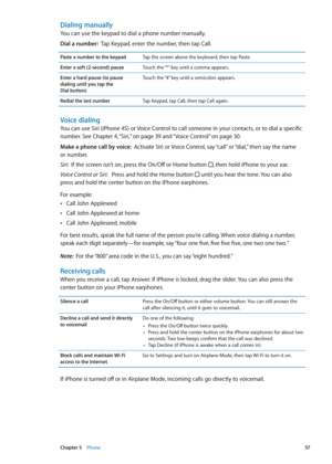 Page 57Dialing manually
You can use the keypad to dial a phone number manually.
Dial a number:  Tap Keypad, enter the number, then tap Call.
Paste a number to the keypadTap the screen above the keyboard, then tap Paste.
Enter a soft (2-second) pause Touch the “*” key until a comma appears.
Enter a hard pause (to pause 
dialing until you tap the  
Dial button) Touch the “#” key until a semicolon appears.
Redial the last number Tap Keypad, tap Call, then tap Call again.
Voice dialing
You can use Siri (iPhone 4S)...