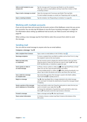 Page 67Add an email recipient to your 
contacts listTap the message and, if necessary, tap Details to see the recipients.  
Then tap a name or email address and tap Create New Contact or “Add  
to Existing Contact.”
Flag or mark a message as unread Open the message and, if necessary, tap Details. Then tap Mark.
To mark multiple messages as unread, see “ Organizing mail
” on page 69 .
Open a meeting invitation Tap the invitation. See “Responding to invitations
” on page 86.
Working with multiple accounts
If you...