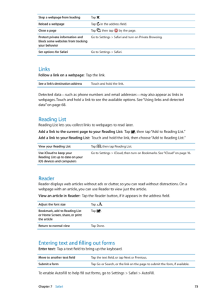 Page 73Stop a webpage from loadingTap .
Reload a webpageTap  in the address field.
Close a pageTap , then tap  by the page.
Protect private information and 
block some websites from tracking 
your behaviorGo to Settings > Safari and turn on Private Browsing.
Set options for Safari Go to Settings > Safari.
Links
Follow a link on a webpage:  Tap the link.
See a link’s destination addressTouch and hold the link.
Detected data—such as phone numbers and email addresses—may also appear as links in 
webpages. Touch...