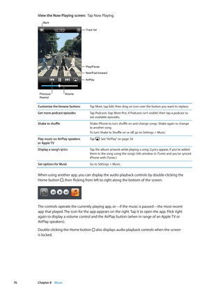 Page 76View the Now Playing screen:  Tap Now Playing.
Next/Fast-forwardPlay/PauseTrack list
Back
Volume
Previous/Rewind
AirPlay
Customize the browse buttonsTap More, tap Edit, then drag an icon over the button you want to replace.
Get more podcast episodes Tap Podcasts (tap More first, if Podcasts isn’t visible) then tap a podcast to 
see available episodes.
Shake to shuffle Shake iPhone to turn shuffle on and change songs. Shake again to change 
to another song.
To turn Shake to Shuffle on or off, go to...