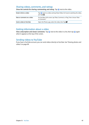 Page 97Sharing videos, comments, and ratings
Show the controls for sharing, commenting, and rating:  Tap  next to the video.
Email a link to a videoTap  next to a video and tap Share Video. Or, if you’re watching the video, 
just tap .
Rate or comment on a videoOn the More Info screen, tap “Rate, Comment, or Flag,” then choose “Rate   
or Comment.”
Send a video to YouTube Open the Photos app, select the video, then Tap 
.
Getting information about a video
View a description and viewer comments:   Tap  next to...