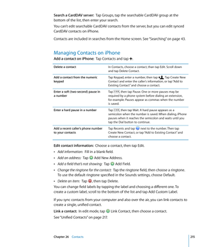 Page 215Search a CardDAV server:  Tap Groups, tap the searchable CardDAV group at the 
bottom of the list, then enter your search.
You can’t edit searchable CardDAV contacts from the server, but you can edit synced 
CardDAV contacts on iPhone.
Contacts are included in searches from the Home screen. See “Searching
”  on page 43 .
Managing Contacts on iPhone
Add a contact on iPhone:   Tap Contacts and tap .
Delete a contactIn Contacts, choose a contact, than tap Edit. Scroll down 
and tap Delete Contact.
Add a...