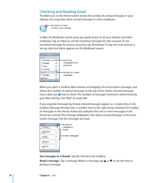 Page 76Checking and Reading Email
The Mail icon on the Home screen shows the number of unread messages in your 
inboxes. You may have other unread messages in other mailboxes.
Number of unread 
emails in your inboxes
In Mail, the Mailboxes screen gives you quick access to all your inboxes and other 
mailboxes. Tap an inbox to see the incoming messages for that account. To see 
incoming messages for all your accounts, tap All Inboxes. If only one mail account is 
set up, only that inbox appears on the Mailboxes...