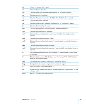 Page 137logReturns the log base 10 of a value.
sin Calculates the sine of a value.
sin
-1Calculates the arc sine of a value. (Available when the 2nd button is tapped.)
cos Calculates the cosine of a value.
cos
-1Calculates the arc cosine of a value. (Available when the 2nd button is tapped.)
tan Calculates the tangent of a value.
tan
-1Calculates the arc tangent of a value. (Available when the 2nd button is tapped.)
ln Calculates the natural log of a value.
log2 Calculates the log base 2. (Available when the 2nd...