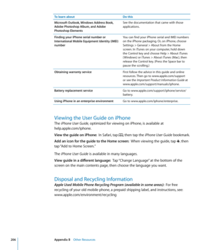 Page 206To learn aboutDo this
Microsoft Outlook, Windows Address Book, 
Adobe Photoshop Album, and Adobe 
Photoshop Elements See the documentation that came with those 
applications.
Finding your iPhone serial number or 
International Mobile Equipment Identity (IMEI) 
number You can find your iPhone serial and IMEI numbers 
on the iPhone packaging. Or, on iPhone, choose 
Settings > General > About from the Home 
screen. In iTunes on your computer, hold down 
the Control key and choose Help > About iTunes 
(...