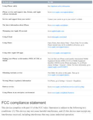 Page 276To le arn  a b out
Do t h is
Usin g iP hone s afe ly
See 
.
iP hone s e rv ic e  a n d s u pport, t ip s, fo ru m s, a n d A pple
so ft w are  d ow nlo ad s
Go to  
.
Serv ic e  a n d s u pport fr o m  y o ur c arrie r
Conta ct y our c arrie r o r g o to  y our c arrie r’s  w ebsit e .
The la te st in fo rm atio n a b out iP hone
Go to  
.
Man ag in g y o ur A pple  I D  a cco unt
Go to  
.
Usin g iC lo ud
Go to  
.
Usin g iT unes
Open iT unes,  th en c hoose  H elp  >  iT unes H elp . F or a n o nlin e...