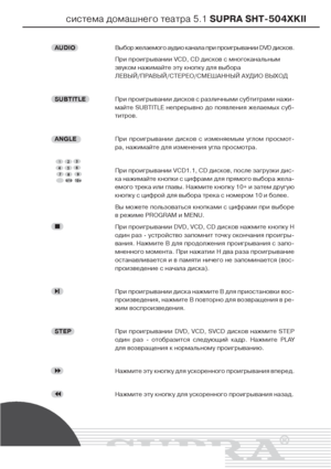 Page 14система домашнего театра 5.1 SUPRA SHT504XKII
AUDIOВыбор желаемого аудио канала при проигрывании DVD дисков.
При проигрывании VCD, CD дисков с многоканальным
звуком нажимайте эту кнопку для выбора
ЛЕВЫЙ/ПРАВЫЙ/СТЕРЕО/СМЕШАННЫЙ АУДИО ВЫХОД
SUBTITLEПри проигрывании дисков с различными субтитрами нажи
майте SUBTITLE непрерывно до появления желаемых суб
титров.
ANGLEПри проигрывании дисков с изменяемым углом просмот
ра, нажимайте для изменения угла просмотра.
При проигрывании VCD1.1, CD дисков, после...