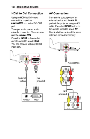 Page 124124CONNECTING	DEVICES
HDMI	to	DVI	Connection
Using an HDMI to DVI cable, connect the projector's  port to the DVI OUT port.
To output audio, use an audio cable for connection. You can also use the .
Press the INPUT button on the remote control to select HDMI. You can connect with any HDMI input port.
DVI OUTAUDIO  OUT
Optional 
Extras Not 
provided
AV	Connection
Connect the output ports of an external device and the AV	IN ports of the projector using an AV cable. Press the INPUT button on the remote...