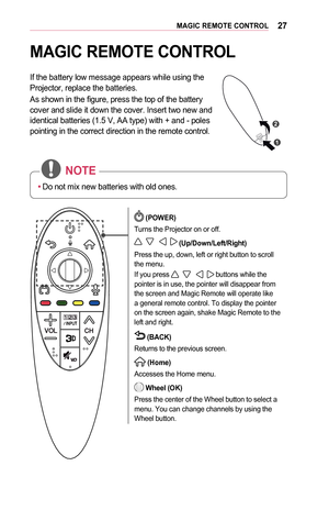 Page 2727MAGIC	REMOTE	CONTROL
MAGIC	REMOTE	CONTROL
If the battery low message appears while using the Projector, replace the batteries.
As shown in the figure, press the top of the battery cover and slide it down the cover. Insert two new and identical batteries (1.5 V, AA type) with + and - poles pointing in the correct direction in the remote control.2
1
•	Do not mix new batteries with old ones.
NOTE
	(POWER)
Turns the Projector on or off.
	(Up/Down/Left/Right)
Press the up, down, left or right button to...