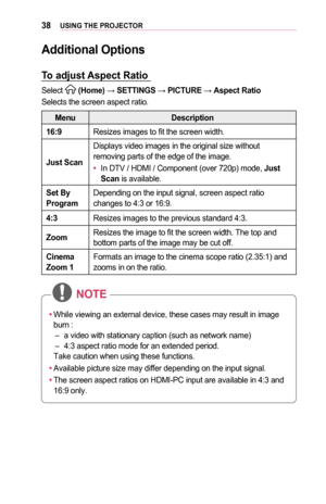 Page 3838USING	THE	PROJECTOR
Additional	Options
To	adjust	Aspect	Ratio	
Select  (Home) → SETTINGS → PICTURE → Aspect	Ratio
Selects the screen aspect ratio. 
MenuDescription
16:9Resizes images to fit the screen width.
Just	Scan
Displays video images in the original size without removing parts of the edge of the image. 
•	In DTV / HDMI / Component (over 720p) mode, Just	Scan is available.
Set	By 	ProgramDepending on the input signal, screen aspect ratio changes to 4:3 or 16:9.
4:3Resizes images to the previous...