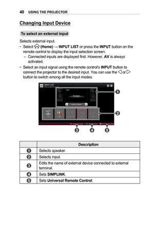 Page 4040USING	THE	PROJECTOR
Changing	Input	Device
To	select	an	external	input
Selects external input.
•	Select  (Home) → INPUT	LIST or press the INPUT button on the remote control to display the input selection screen. –Connected inputs are displayed first. However, AV is always activated.
•	Select an input signal using the remote control's INPUT button to connect the projector to the desired input. You can use the  or  button to switch among all the input modes.
	1	
	2	
	3		4		5	
Description
	1	Selects...