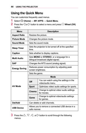 Page 4444USING	THE	PROJECTOR
Using	the	Quick	Menu
You can customize frequently used menus.
1	Select  (Home) → MY	APPS	→ Quick	Menu.
2	Press the  or  button to select a menu and press  Wheel	(OK) button.
MenuDescription
Aspect	RatioResizes the picture.
Picture	ModeChanges the picture mode.
Sound	ModeSets the sound mode.
Sleep	TimerSets the projector to be turned off at the specified time.
CaptionSets whether to display captions.
Multi	AudioSets MONO or STEREO, or a language for a bilingual broadcast (digital...