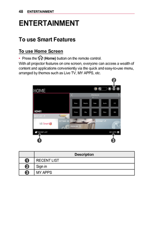 Page 4848ENTERTAINMENT
ENTERTAINMENT
To	use	Smart	Features
To	use	Home	Screen
•	Press the  (Home) button on the remote control.
With all projector features on one screen, everyone can access a wealth \
of content and applications conveniently via the quick and easy-to-use menu\
, arranged by themes such as Live TV, MY APPS, etc.
	1		3	
	2	
003000520059004C0048003A004800440057 00310048005A005600360053005200550057 003800260026
0033004C00460057 003000440053002A004400500048 003000580056004C0046 003600310036...