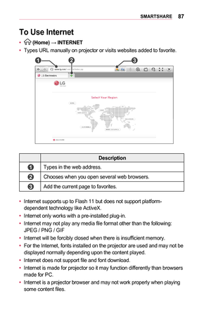 Page 8787SMARTSHARE
To	Use	Internet
•	 (Home) → INTERNET
•	Types URL manually on projector or visits websites added to favorite.
	2		1		3	
Description
	1	Types in the web address.
	2	Chooses when you open several web browsers.
	3	Add the current page to favorites.
•	Internet supports up to Flash 11 but does not support platform-dependent technology like ActiveX.
•	Internet only works with a pre-installed plug-in.
•	Internet may not play any media file format other than the following: JPEG / PNG / GIF
•	Internet...