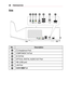 Page 2020PREPARATION
Side
	6		7		4		2		3		1		5	
No.Description
	1	 (Headphone Port)
	2	COMPONENT IN Port
	3	AV IN Port
	4	OPTICAL DIGITAL AUDIO OUT Port
	5	 (USB port)
	6	LAN Port
	7	 Port  