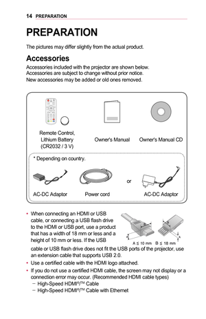 Page 1414PREPARATION
PREPARATION
The pictures may differ slightly from the actual product. 
Accessories
Accessories included with the projector are shown below. Accessories are subject to change without prior notice. New accessories may be added or old ones removed. 
POWERMUTEINPUTVOLUMEPA G EPICTUREBLANK
EXITꕣSETTINGS Q.MENU
STILL OK
RATIO USB
HELP KEY.S KEY.S
￼
Remote Control,  Lithium Battery  (CR2032 / 3 V)Owner's ManualOwner's Manual CD  
    * Depending on country.
or
AC-DC AdaptorPower cordAC-DC...