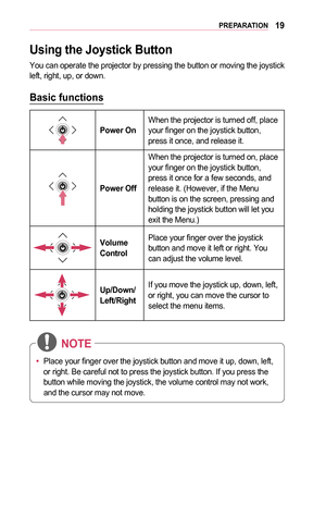 Page 1919PREPARATION
Using	the	Joystick	Button
You can operate the projector by pressing the button or moving the joyst\
ick left, right, up, or down.
Basic	functions
Power	OnWhen the projector is turned off, place your finger on the joystick button, press it once, and release it.
Power	Off
When the projector is turned on, place your finger on the joystick button, press it once for a few seconds, and release it. (However, if the Menu button is on the screen, pressing and holding the joystick button will let you...