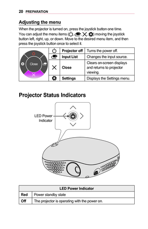 Page 2020PREPARATION
Adjusting	the	menu
When the projector is turned on, press the joystick button one time.
You can adjust the menu items (, , , ) moving the joystick button left, right, up, or down. Move to the desired menu item, and then\
 press the joystick button once to select it.
Close
Projector	offTurns the power off.
Input	ListChanges the input source.
CloseClears on-screen displays and returns to projector viewing.
SettingsDisplays the Settings menu.
Projector	Status	Indicators
LED Power Indicator
LED...