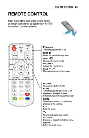 Page 2525REMOTE	CONTROL
REMOTE	CONTROL
Open the lid at the back of the remote control and insert the batteries as described in the  instructions. Use new batteries.
￼
POWERMUTEINPUT
VOLUMEPA G E
PICTUREBLANK
EXIT
ꕣ
SETTINGS Q.MENU
STILL OK
RATIO USB
HELP KEY.S KEY.S
￼	POWER
Turns the projector on or off.
MUTE	
Mutes the sound of the projector.
INPUT	
Changes the input source.
VOLUME	+,	-
Adjusts the volume level.
PAGE	
,Moves to the previous/next page.
PICTURE
Changes the picture mode.
BLANK
Turns the projector...