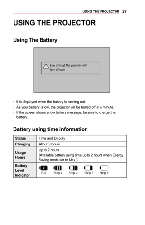 Page 2727USING	THE	PROJECTOR
USING	THE	PROJECTOR
Using	The	Battery
￼
002F0052005A000300450044005700030057
•	It is displayed when the battery is running out.
•	As your battery is low, the projector will be turned off in a minute.
•	If the screen shows a low battery message, be sure to charge the battery.
Battery	using	time	information
StatusTime and Display
ChargingAbout 3 hours
Usage	Hours
Up to 2 hours
(Available battery using time up to 2 hours when Energy Saving mode set to Max.)
Battery 	Level	IndicatorStep...