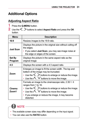 Page 3131USING	THE	PROJECTOR
Additional	Options
Adjusting	Aspect	Ratio
1 Press the Q.MENU button.
2 Use the  ,  buttons to select Aspect	Ratio and press the OK button.
MenuDescription
16:9Resizes images to the 16:9 ratio.
Just	Scan
Displays the picture in the original size without cutting off the edges.
•	If you select Just	Scan, you may see image noise at the edge or edges of the screen.
Set	By	ProgramDisplays the picture in the same aspect ratio as the original image.
4:3Displays the screen with a 4:3 aspect...