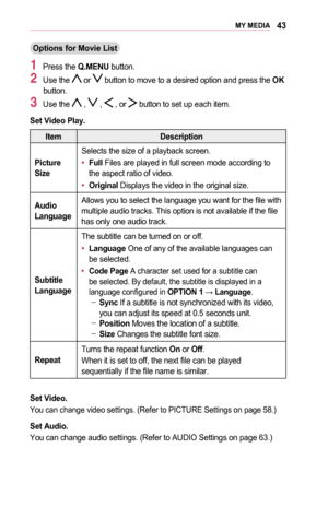 Page 4343MY	MEDIA
Options	for	Movie	List
1 Press the Q.MENU button.
2 Use the  or  button to move to a desired option and press the OK button.
3 Use the  ,  ,  , or  button to set up each item.
Set	Video	Play.
ItemDescription
Picture 	Size	
Selects the size of a playback screen.
•	Full Files are played in full screen mode according to the aspect ratio of video.
•	Original Displays the video in the original size.
Audio 	Language
Allows you to select the language you want for the file with multiple audio tracks....