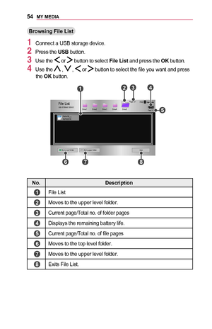 Page 5454MY	MEDIA
Browsing	File	List
1 Connect a USB storage device.
2 Press the USB button.
3 Use the  or  button to select File	List and press the OK button.
4 Use the  ,  ,  or  button to select the file you want and press the OK button.
003800360025000300360037
0003
00330044004A0048 0003001400120014
00330044004A00480003 00140012001400270055004C005900480014 00270055004C005900480018
00270055004C005900480016 00270055004C005900480017
00270055004C005900480015...