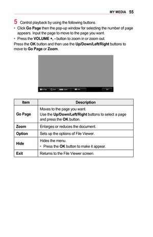 Page 5555MY	MEDIA
5 Control playback by using the following buttons.
•	Click Go	Page then the pop-up window for selecting the number of page appears. Input the page to move to the page you want.
•	Press the VOLUME	+,	- button to zoom in or zoom out.
Press the OK button and then use the Up/Down/Left/Right buttons to move to Go	Page or Zoom.
￼ꔦQ.MENU002A0052000300330044004A0048 003D005200520050 003200530057 002B004C00470048 0028005B004C0057
ItemDescription
Go	Page
Moves to the page you want.
Use the...