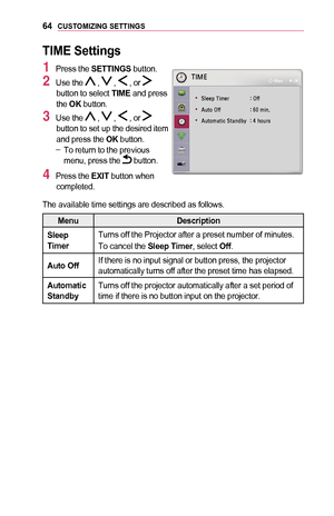 Page 6464CUSTOMIZING	SETTINGS
TIME	Settings
1 Press the SETTINGS button.
2 Use the  ,  ,  , or  button to select TIME and press the OK button.
3 Use the  ,  ,  , or  button to set up the desired item and press the OK button. -To return to the previous menu, press the  button.
4 Press the EXIT	button when completed.
0037002C00300028
	
• 0036004F00480048005300030037004C0050004800550003 001D0003003200490049
	
• 002400580057005200030032004900490003 001D00030019001300030050004C00510011
	
•...