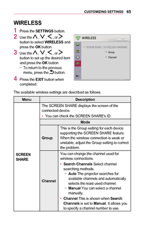 Page 6565CUSTOMIZING	SETTINGS
WIRELESS
1 Press the SETTINGS button.
2 Use the  ,  ,  , or  button to select WIRELESS and press the OK button.
3 Use the  ,  ,  , or  button to set up the desired item and press the OK button. -To return to the previous menu, press the  button.
4 Press the EXIT	button when completed.
003A002C00350028002F002800360036
	
• 00360026003500280028003100030036002B0024
	
• 002A0055005200580053
	
• 0026004B0044005100510048004F...