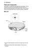 Page 1616PREPARATION
Parts	and	Components
This projector is manufactured using high-precision technology. You may,\
 however, see tiny black dots and/or bright colored dots (red, blue, or green) that continuously appear on the projector screen. This is a norm\
al result of the manufacturing process and does not indicate a malfunction.\
Main	Unit
￼
Lens2)
Vent1)
Focus 
Ring
Vent1)
Speaker
Joystick button
1) 
Due to the high temperature of vent area, do not get close to the vent area.
2) Do not touch the lens...