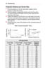 Page 2222PREPARATION
Projection	Distance	per	Screen	Size
1 Place the projector on a sturdy, level surface, together with the computer or audio/video source.2 Place the projector an appropriate distance away from the screen.  The distance between the projector and the screen determines the actual size of the image.3 Position the projector so that the lens is at a right angle to the scree\
n. If the lens is not perpendicular to the screen, the projected image will\
 appear distorted. To correct the distortion,...